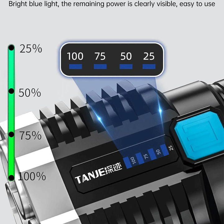 Lanterna LED Recarregável USB com Display de Bateria